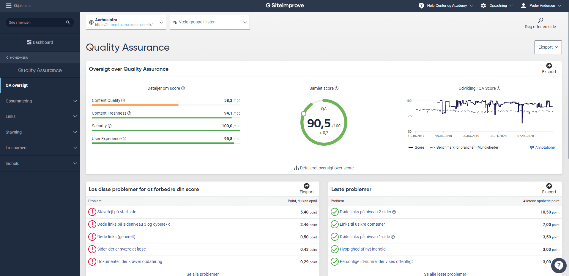 Siteimprove